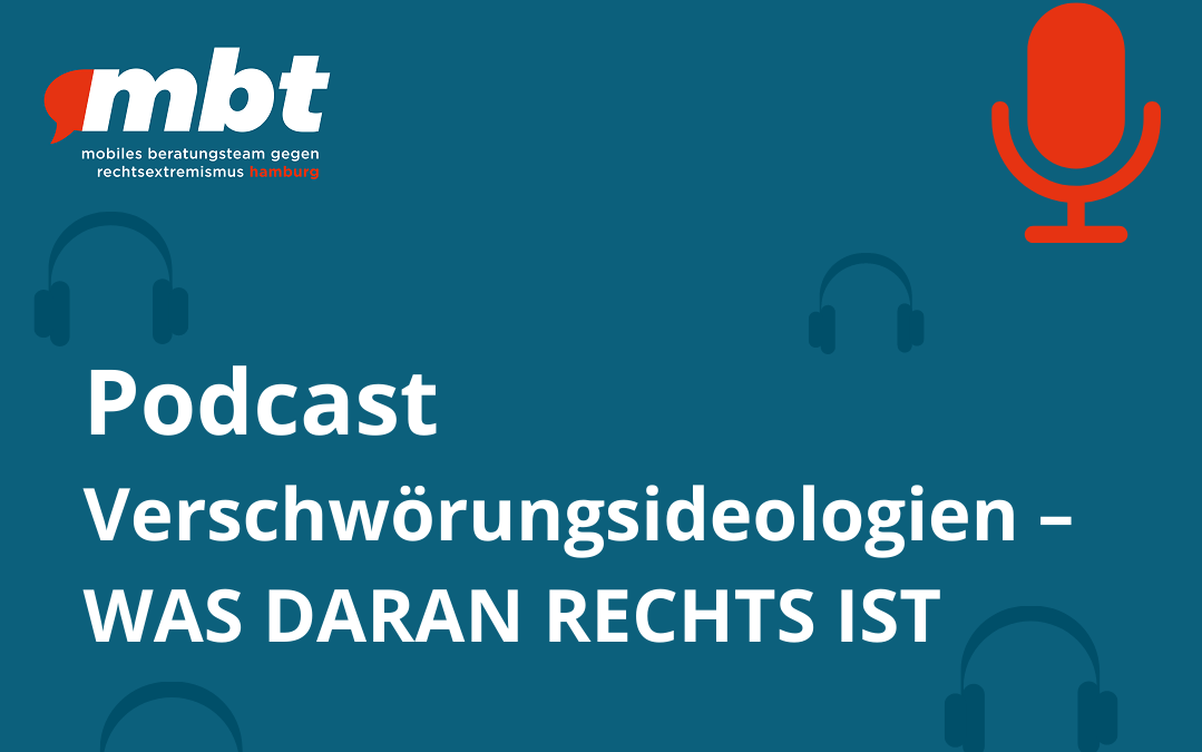 Bild mit dem Titel Podcast zum Thema Verschwörungsideologien - was daran Rechts ist, im Hintergrund sind Icons von Kopfhörern und einem Mikrofon